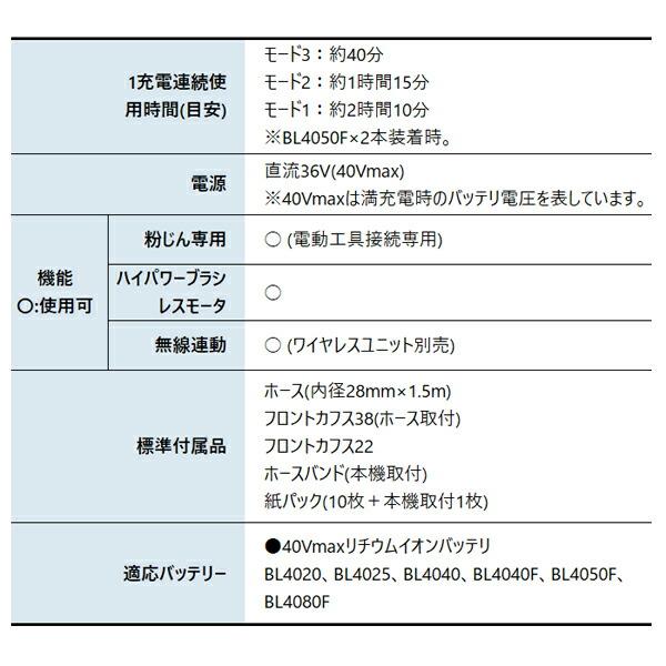 マキタ 40Vmax 充電式背負集じん機 6L 本体のみ VC012GZ 商品画像3：ニッチ・リッチ・キャッチKaago店