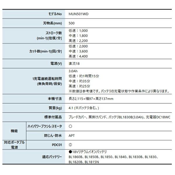 マキタ 18V 500mm 充電式ポールヘッジトリマ バッテリー・充電器付き MUN501WDWF 商品画像2：ニッチ・リッチ・キャッチKaago店