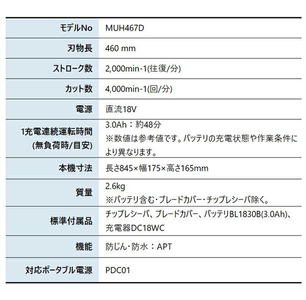 マキタ 18V 充電式ヘッジトリマ 460mm バッテリー ・充電器付き MUH467DWF 商品画像2：ニッチ・リッチ・キャッチKaago店