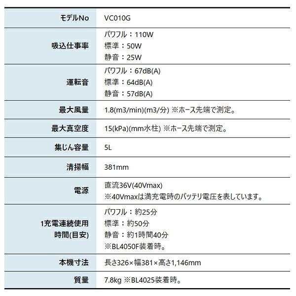 マキタ 40Vmax 充電式アップライトクリーナ 5L 本体のみ VC010GZ 商品画像2：ニッチ・リッチ・キャッチKaago店