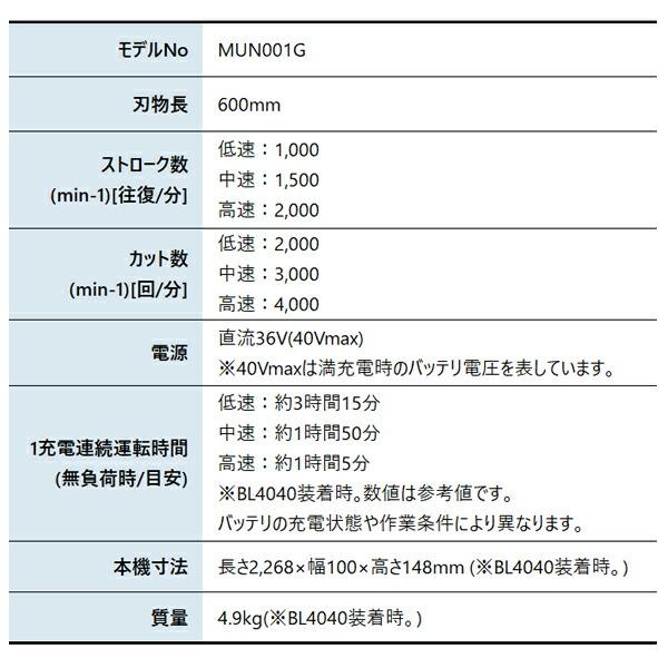 マキタ 40Vmax 600mm充電式ポールヘッジトリマ 本体のみ MUN001GZ 商品画像2：ニッチ・リッチ・キャッチKaago店