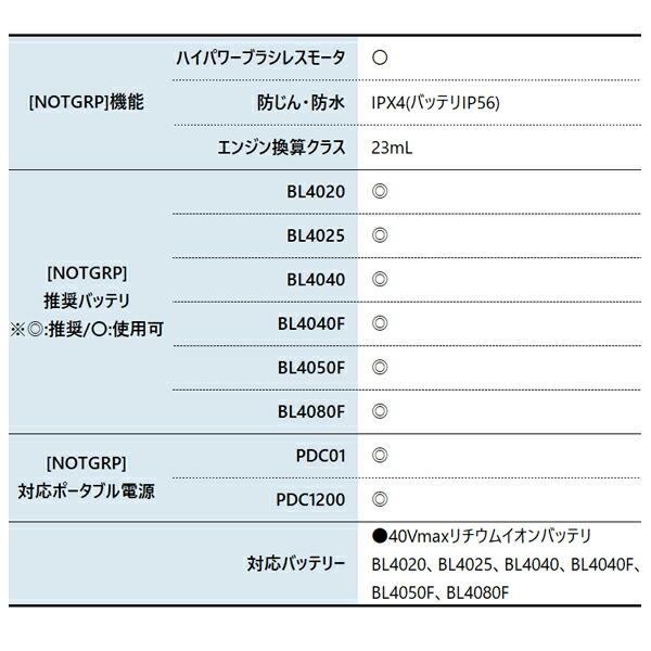 マキタ 40Vmax 600mm充電式ポールヘッジトリマ 本体のみ MUN001GZ 商品画像3：ニッチ・リッチ・キャッチKaago店