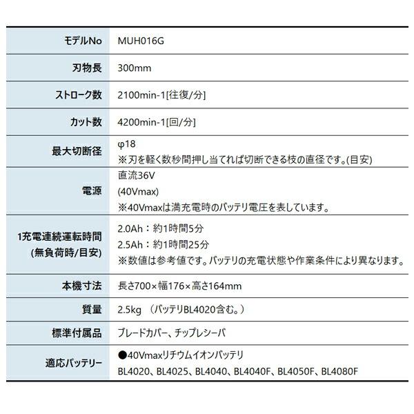 マキタ 40Vmax 充電式ヘッジトリマ 300mm 本体のみ MUH016GZ 商品画像2：ニッチ・リッチ・キャッチKaago店