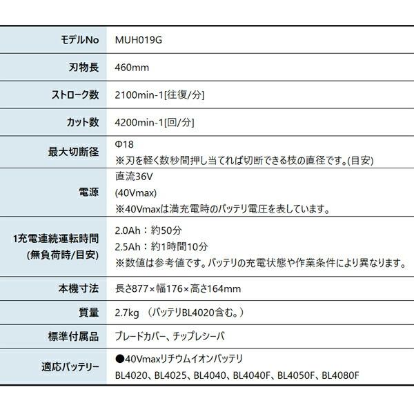 マキタ 40Vmax 充電式ヘッジトリマ 460mm 両刃式 本体のみ MUH019GZ 商品画像2：ニッチ・リッチ・キャッチKaago店