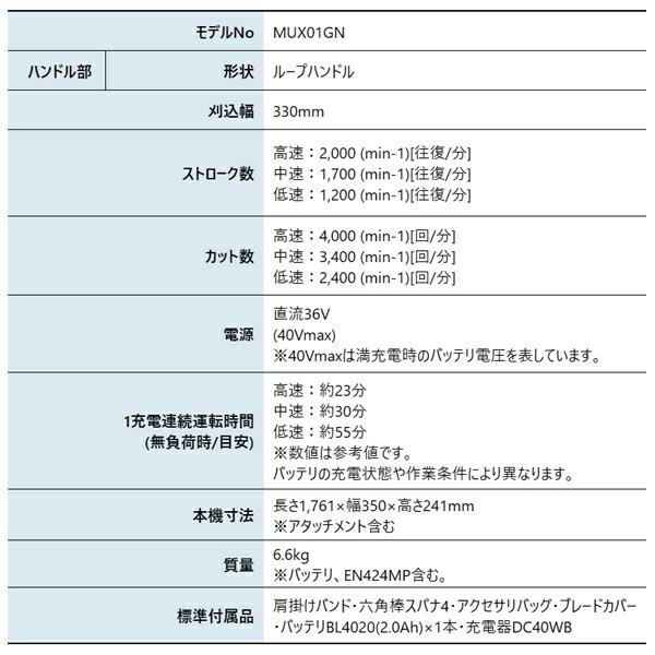 マキタ 40Vmax 充電式スプリット グラウンドトリマ バッテリー ・充電器付き MUX01GWAN 商品画像2：ニッチ・リッチ・キャッチKaago店