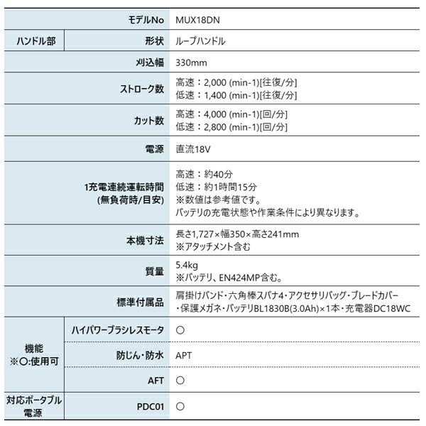 マキタ 18V 充電式スプリットグランドトリマ バッテリー ・充電器付き MUX18DWFN 商品画像2：ニッチ・リッチ・キャッチKaago店