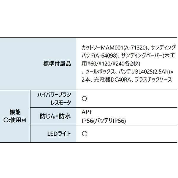 マキタ 40Vmax 充電式マルチツール バッテリー ・充電器付き TM001GRDX 商品画像3：ニッチ・リッチ・キャッチKaago店