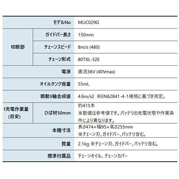 マキタ 40Vmax 充電式ハンディソー 150mm 本体のみ MUC029GZ 商品画像2：ニッチ・リッチ・キャッチKaago店