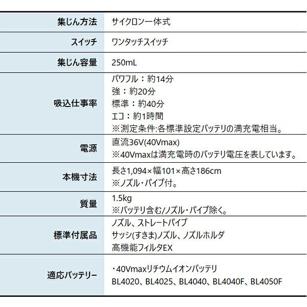 マキタ 40Vmax 充電式クリーナ 電動回転ブラシ搭載 本体のみ CL004GZ W 白 商品画像2：ニッチ・リッチ・キャッチKaago店
