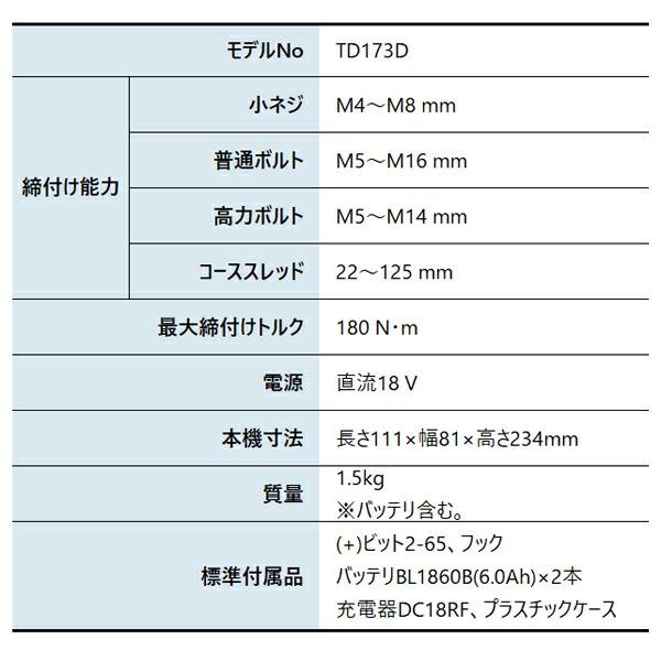 マキタ 18V 充電式インパクトドライバ バッテリー・充電器付き TD173DGX AR オーセンティックレッド 商品画像2：ニッチ・リッチ・キャッチKaago店