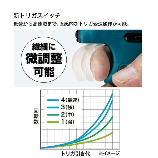 マキタ 18V 充電式インパクトドライバ バッテリー・充電器付き TD173DGX AR オーセンティックレッド 商品画像8：ニッチ・リッチ・キャッチKaago店