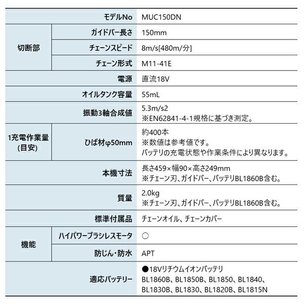マキタ 18V 充電式ハンディソー 150mm M11仕様 本体のみ MUC150DZN 商品画像2：ニッチ・リッチ・キャッチKaago店