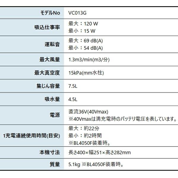 マキタ 40Vmax 充電式集じん機 本体のみ 乾湿両用 無線連動対応 VC013GZ 商品画像2：ニッチ・リッチ・キャッチKaago店