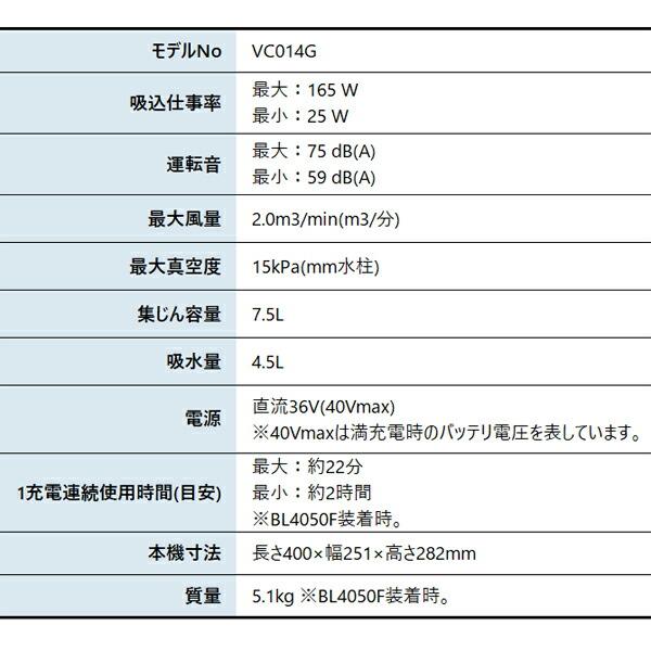 マキタ 40Vmax 充電式集じん機 本体のみ 乾湿両用 無線連動非対応 VC014GZ 商品画像2：ニッチ・リッチ・キャッチKaago店