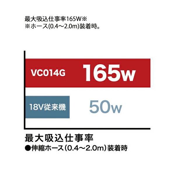 マキタ 40Vmax 充電式集じん機 本体のみ 乾湿両用 無線連動非対応 VC014GZ 商品画像8：ニッチ・リッチ・キャッチKaago店