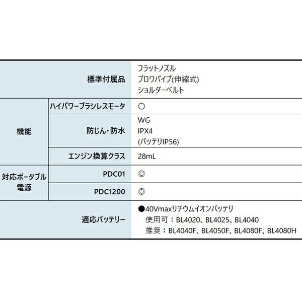 マキタ 40Vmax 充電式ブロワ 本体のみ MUB003GZ 商品画像3：ニッチ・リッチ・キャッチKaago店