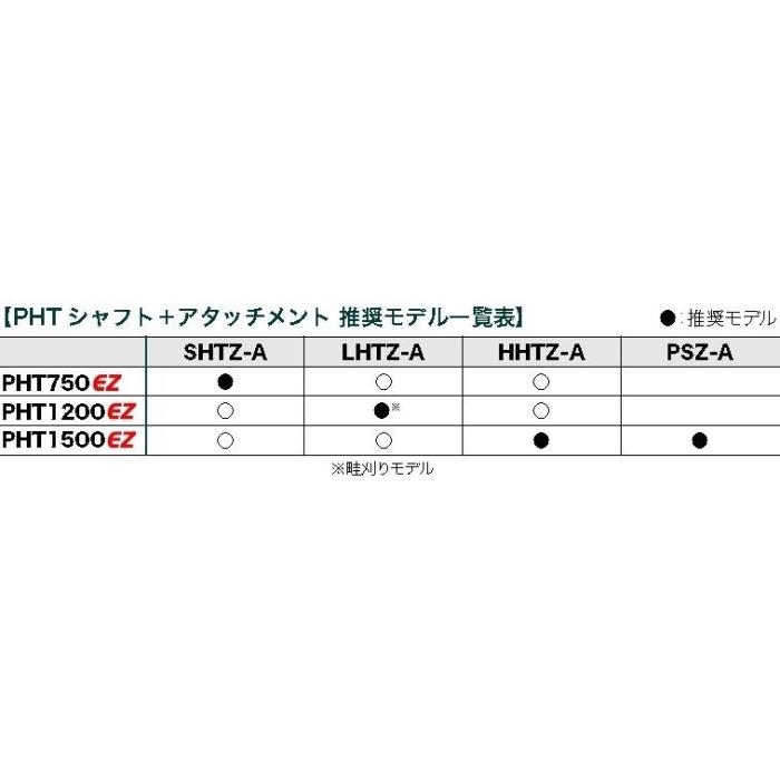 ゼノア 刈払機専用アタッチメント 自在剪定機 SHTZ-A 580720401 商品画像2：ニッチ・リッチ・キャッチKaago店