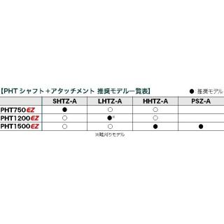 ゼノア 刈払機専用アタッチメント 自在剪定機 SHTZ-A 580720401の通販