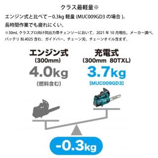 マキタ 40Vmax 充電式チェンソー 青 30cm 80TXL-51 バッテリー・充電器