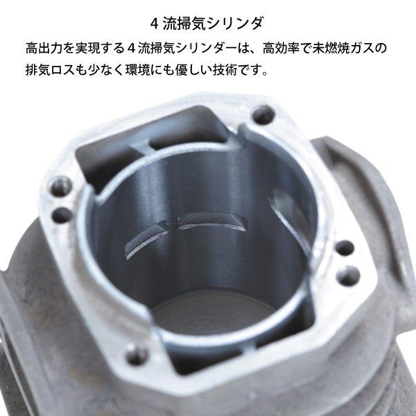 共立 チェンソー オールラウンドソー 21BPX-72E CS480-45RV21 商品画像4：ニッチ・リッチ・キャッチKaago店