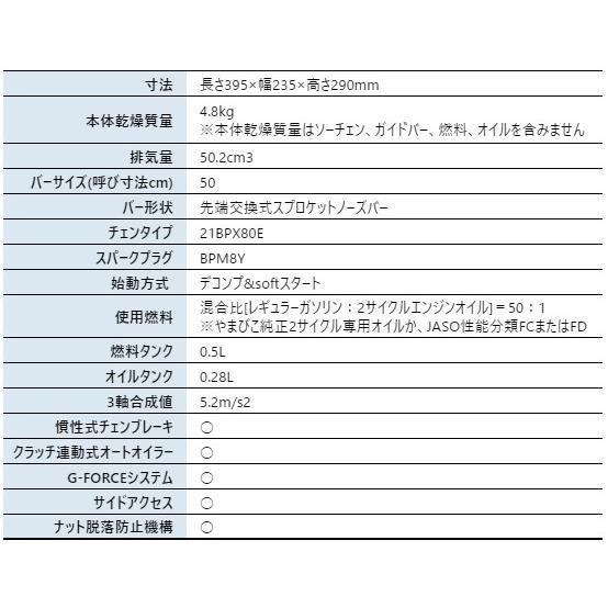 新ダイワ チェンソー プロソー 50cm 21BPX-80E E2050DS/500TBP 商品画像2：ニッチ・リッチ・キャッチKaago店