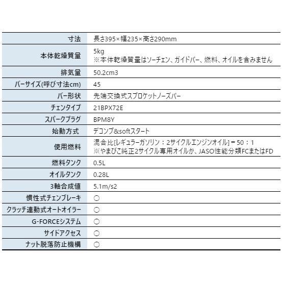 新ダイワ チェンソー プロソー ハンドルヒーティング 45cm 21BPX-72E E2050GDS-450TBP 商品画像2：ニッチ・リッチ・キャッチKaago店