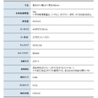 共立 チェンソー オールラウンドソー 45cm CS450-45R95の通販なら