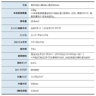 新ダイワ 刈払機 一般草刈用 両手ハンドル RA3021-UTの通販なら: ニッチ・リッチ・キャッチKaago店 [Kaago(カーゴ)]