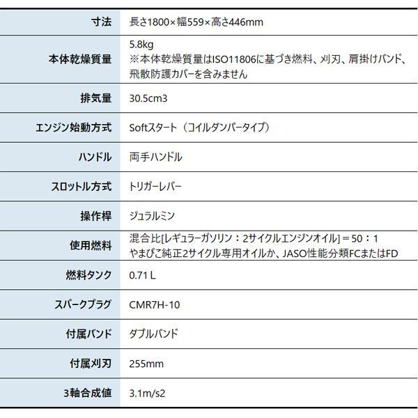 新ダイワ 刈払機 山林用 ジュラルミン 両手ハンドルトリガーレバー RM3032-2RD 商品画像2：ニッチ・リッチ・キャッチKaago店