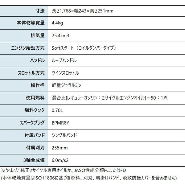 新ダイワ 刈払機 山林用 ジュラルミン ループハンドル RM3127-PTD 商品画像2：ニッチ・リッチ・キャッチKaago店
