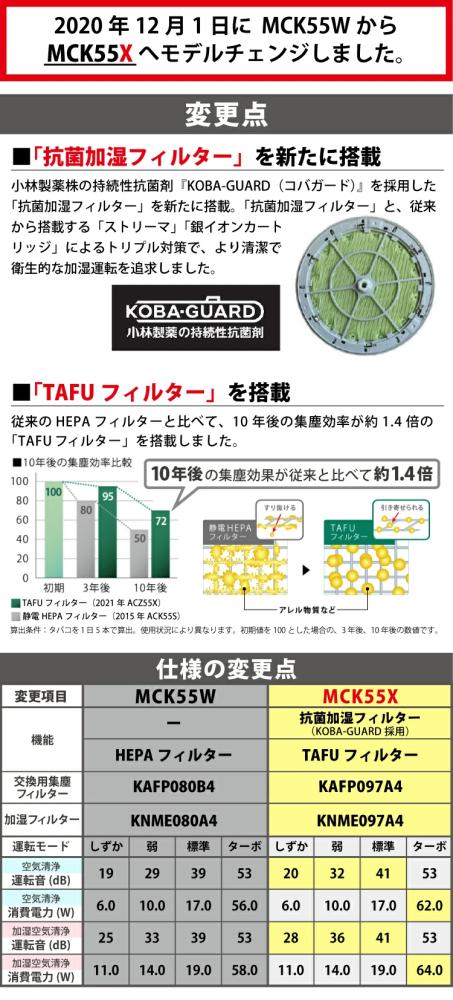 ダイキン 加湿ストリーマ空気清浄機 ディープブラウン (MCK55X-T)の通販なら: ニッチ・リッチ・キャッチKaago店 [Kaago(カーゴ)]