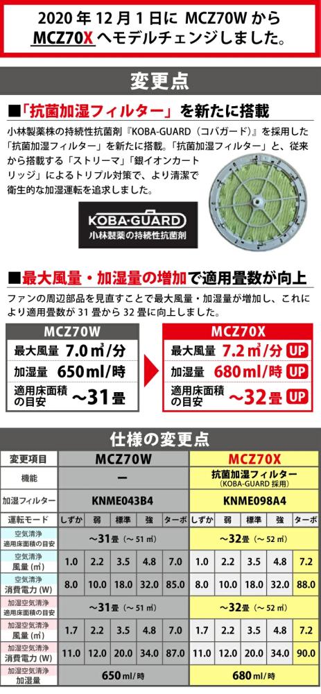 ダイキン うるるとさらら空気清浄機 ビターブラウン MCZ70X-Tの通販なら: ニッチ・リッチ・キャッチKaago店 [Kaago(カーゴ)]