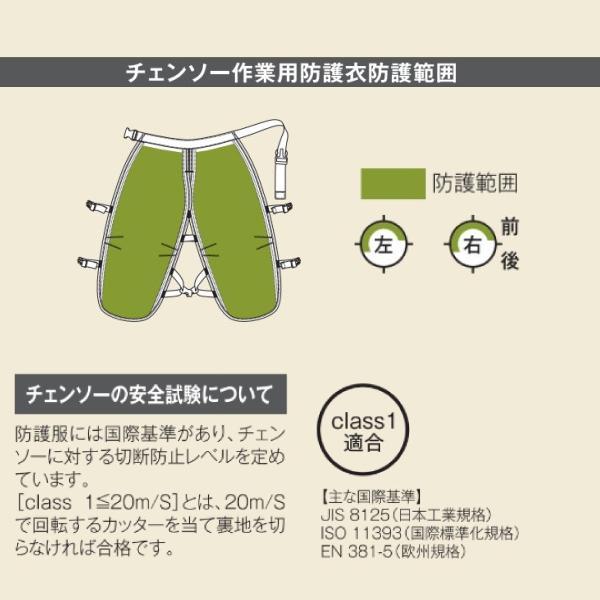 マックス MAX チェーンソー作業用防護衣 Miss FOREST チャップス MT538 レッド×ネイビー 商品画像4：ニッチ・リッチ・キャッチKaago店