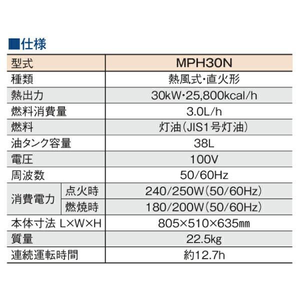 ワキタ MEIHO パワーヒーター 熱風式 30kW MPH30N 商品画像2：ニッチ・リッチ・キャッチKaago店