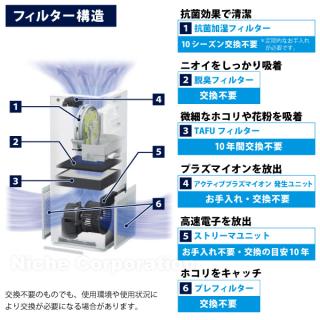 ダイキン 加湿ストリーマ空気清浄機 カームベージュ MCK55Y-Cの通販