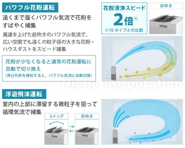 ダイキン 加湿ストリーマ空気清浄機 MCK905A T ブラウン 商品画像6：ニッチ・リッチ・キャッチKaago店