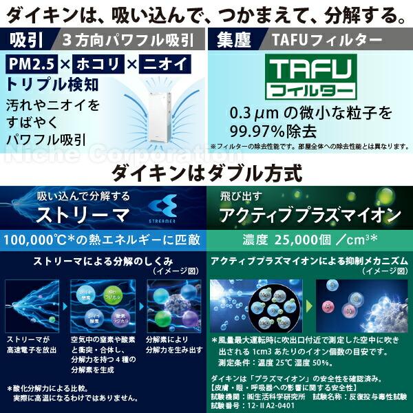 ダイキン 加湿ストリーマ空気清浄機 MCK556A C カームベージュ 商品画像9：ニッチ・リッチ・キャッチKaago店