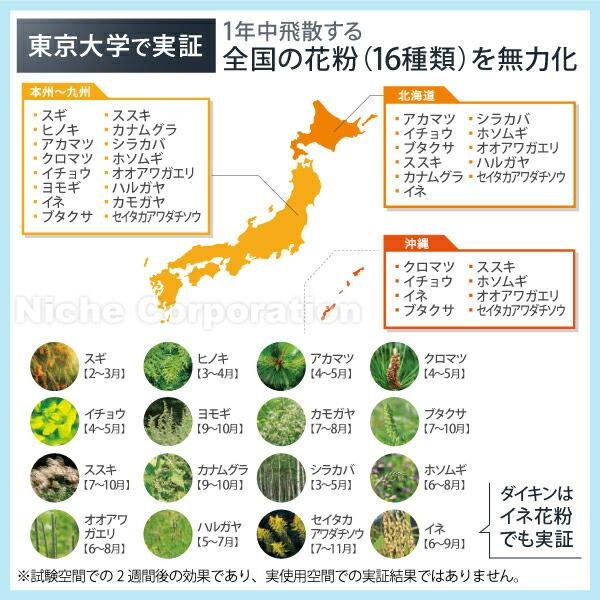 ダイキン 加湿ストリーマ空気清浄機 MCK556A W ホワイト 商品画像7：ニッチ・リッチ・キャッチKaago店