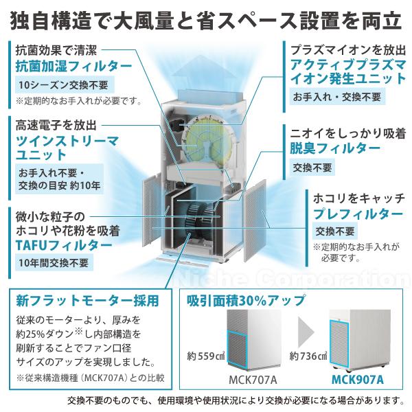 ダイキン 加湿ストリーマ空気清浄機 (MCK907A) (W ホワイト) 商品画像7：ニッチ・リッチ・キャッチKaago店