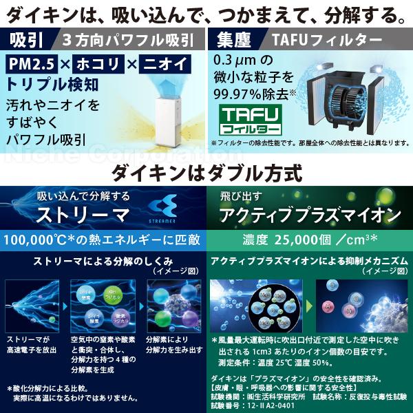ダイキン 加湿ストリーマ空気清浄機 (MCK907A) (W ホワイト) 商品画像10：ニッチ・リッチ・キャッチKaago店