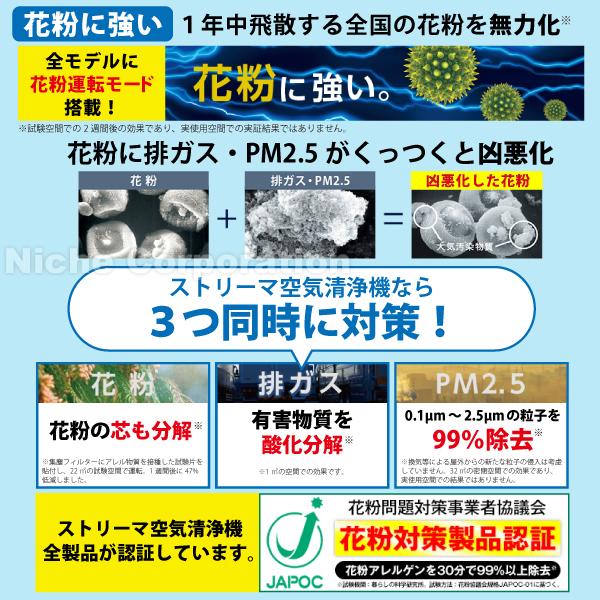 ダイキン ストリーマ空気清浄機 (MC757A) (W ホワイト) 商品画像8：ニッチ・リッチ・キャッチKaago店