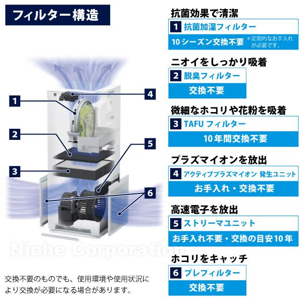 ダイキン 加湿ストリーマ空気清浄機 (MCK557A) (C カームベージュ) 商品画像15：ニッチ・リッチ・キャッチKaago店