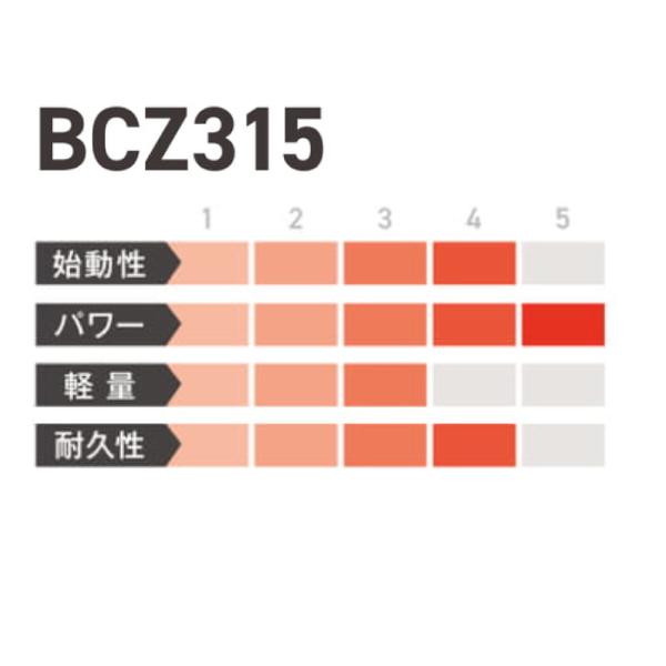 967021705 ゼノア 刈払機 山林・造園・プロ向け 肩掛け・STレバー 両手ハンドル BCZ315W 商品画像4：ニッチ・リッチ・キャッチKaago店