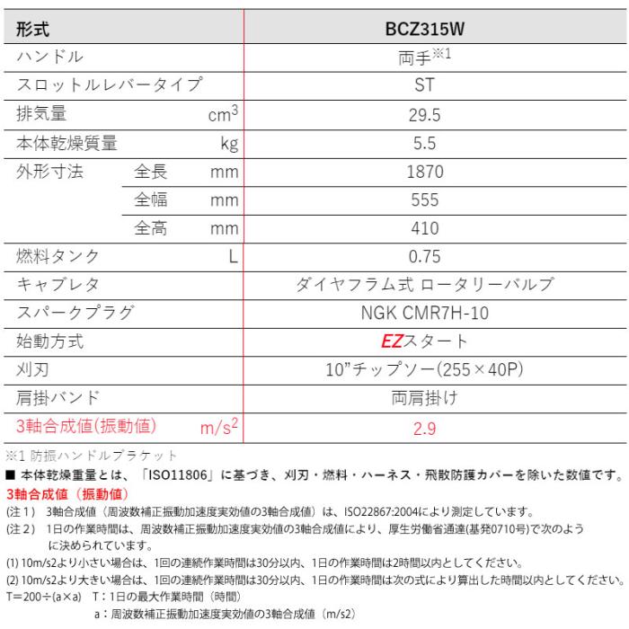 967021705 ゼノア 刈払機 山林・造園・プロ向け 肩掛け・STレバー 両手ハンドル BCZ315W 商品画像6：ニッチ・リッチ・キャッチKaago店