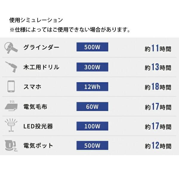 アースパワー ポータブルガス発電機 プロパンガス燃料  MGC901GP 商品画像4：ニッチ・リッチ・キャッチKaago店