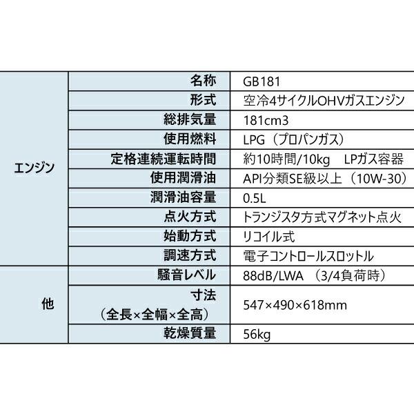 アースパワー ポータブルガス発電機 プロパンガス燃料 MGC2200G 商品画像3：ニッチ・リッチ・キャッチKaago店