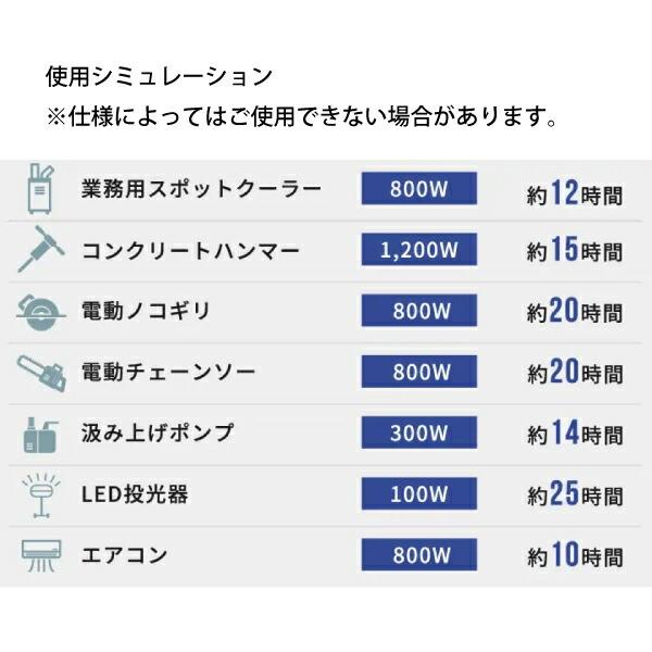 アースパワー ポータブルガス発電機 プロパンガス燃料 MGC2200G 商品画像4：ニッチ・リッチ・キャッチKaago店