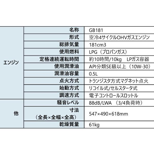 アースパワー ポータブルガス発電機 プロパンガス燃料 セルスタータ搭載 MGC2200G 商品画像3：ニッチ・リッチ・キャッチKaago店