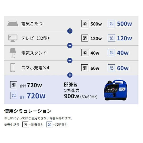 アースパワー インバーター発電機 EF9HiS EF900iS同等品 充電コード付 EF9HIS 商品画像17：ニッチ・リッチ・キャッチKaago店