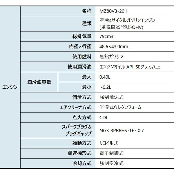 アースパワー インバーター発電機 EF16HiS EF1600iS同等品 EF16HIS 商品画像14：ニッチ・リッチ・キャッチKaago店